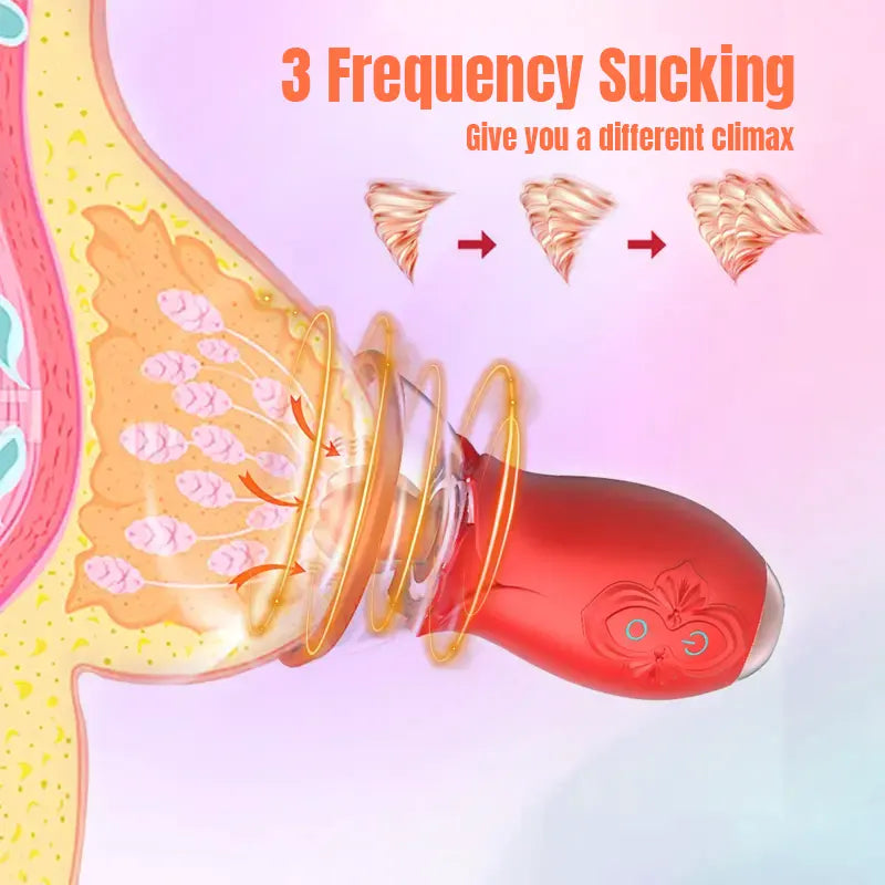 Tongue Licking Suction Vibrator for Women