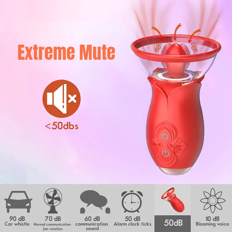 Tongue Licking Suction Vibrator for Women